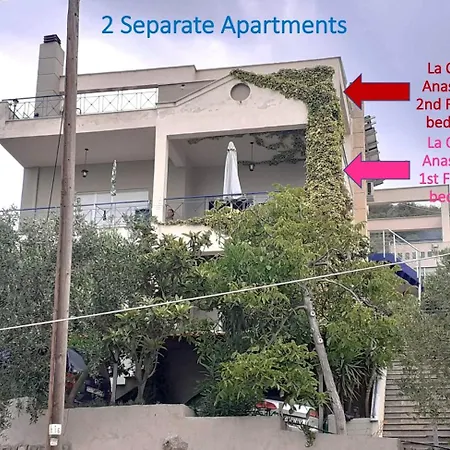 La Casa Di Anastasia - Panorama * Nea Karvali