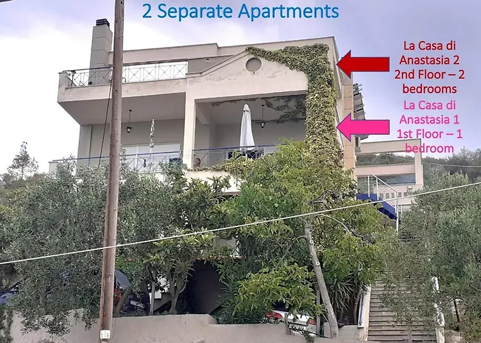 La Casa Di Anastasia - Panorama * Nea Karvali